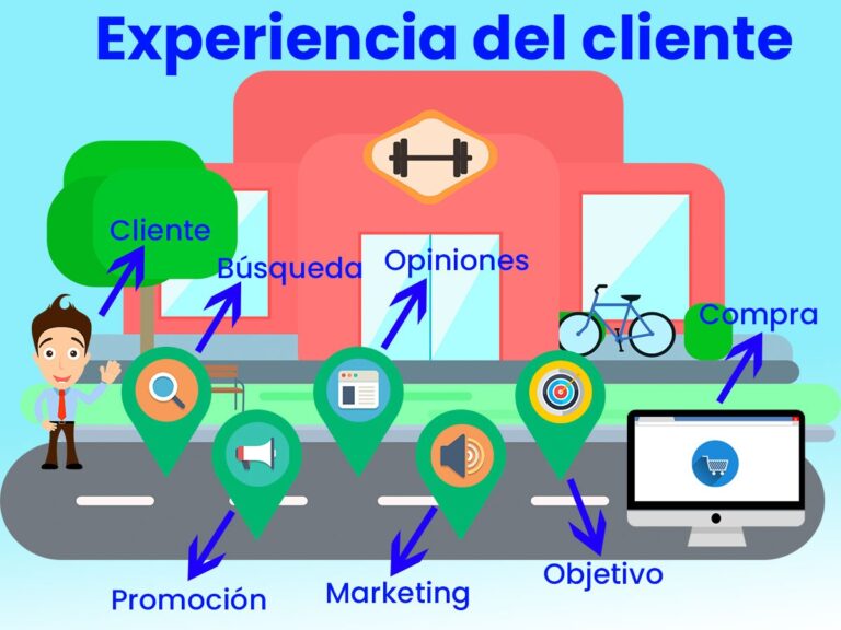 satisfacción del cliente