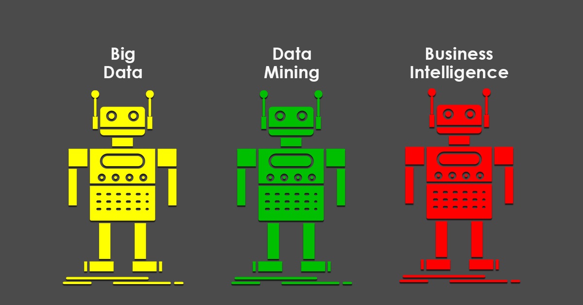 robots, big data, data mining, business intelligence, diferencias