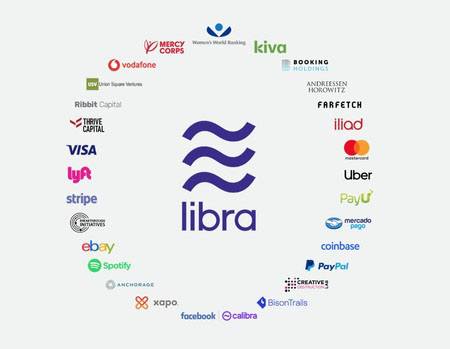 libra, facebook, criptomoneda, whatsapp, messenger