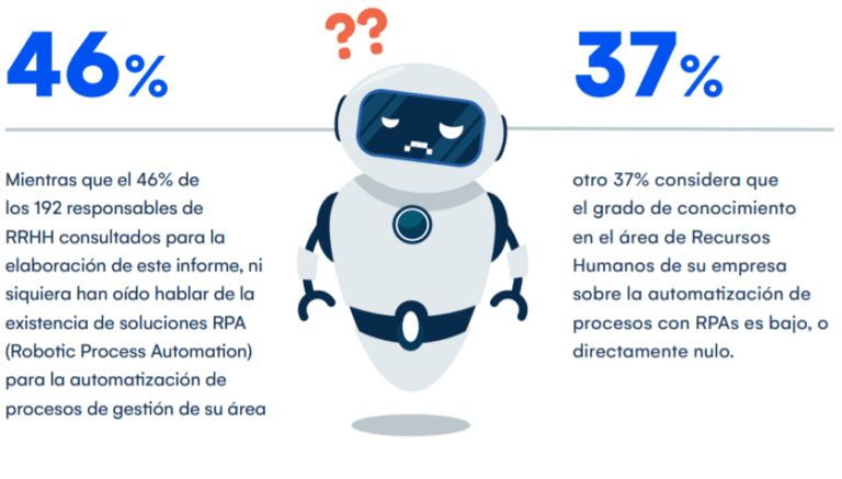 robot, triste, confuso, preguntas